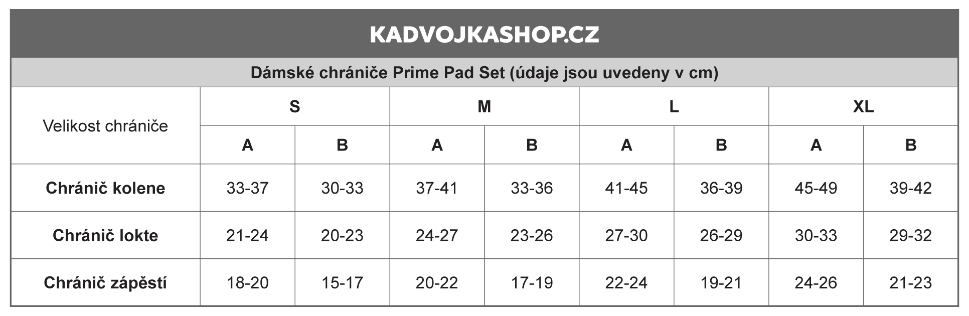 Damske prime chranice